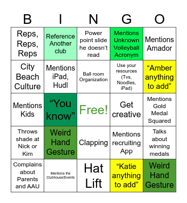 City Beach Coaches Meeting Bingo Card