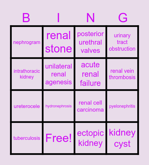 Bladder Bingo Card