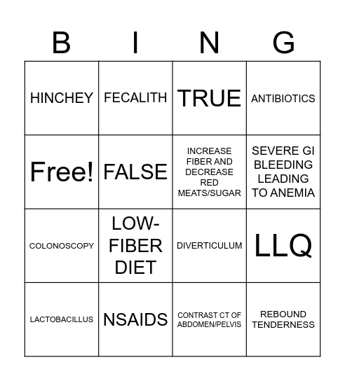 Diverticulitis BINGO Card