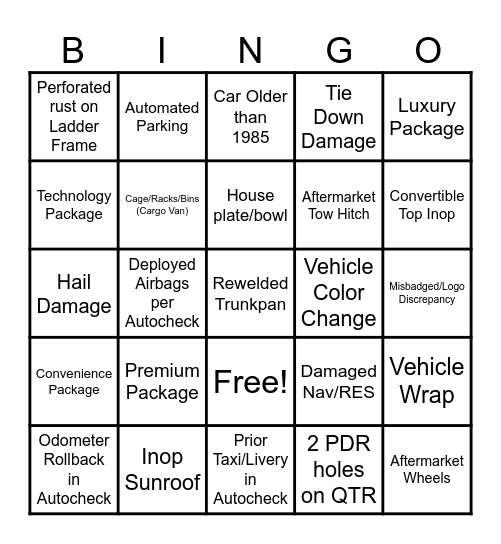 Appraisal Lane Bingo Card