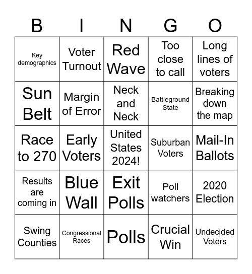 2024 Election Bingo Card