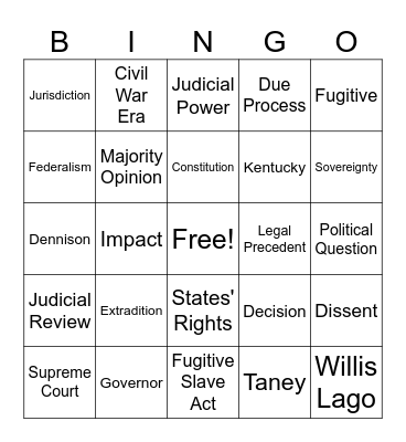 Ayanna Willock's Pretty Awesome Bingo Game - Kentucky v Dennison (1861) Bingo Card