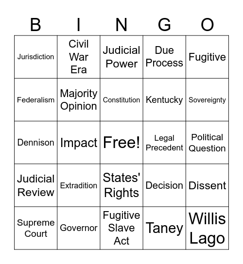 Ayanna Willock's Pretty Awesome Bingo Game - Kentucky v Dennison (1861) Bingo Card