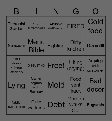 Deme Kitchen Nightmare Bingo Card