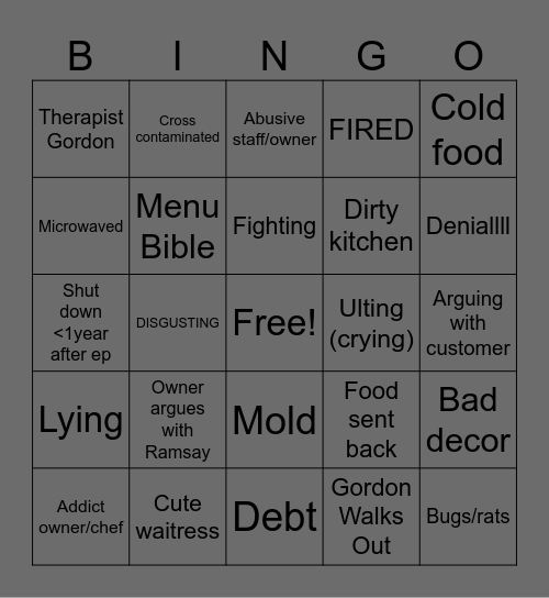 Deme Kitchen Nightmare Bingo Card