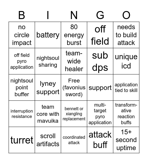 Pyro Traveler Bingo Card