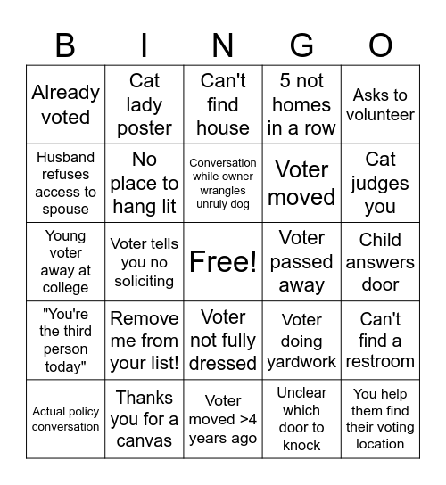 Canvas bingo Card