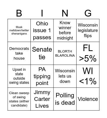 America Day Bingo Card