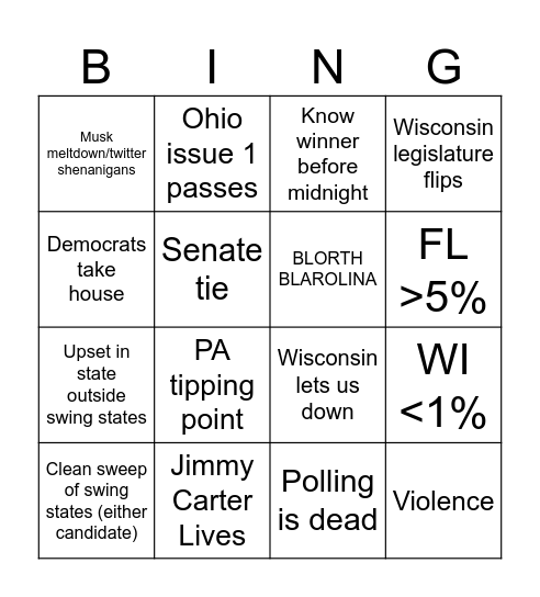 America Day Bingo Card