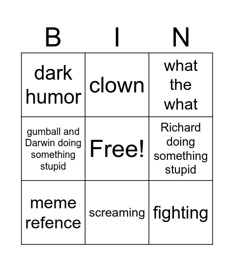 gumball bingo Card