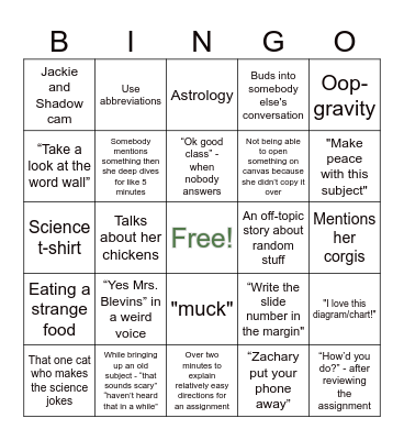 Biology Bingo Wk 11/4-11/8 (2) Bingo Card