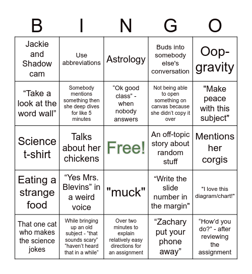 Biology Bingo Wk 11/4-11/8 (2) Bingo Card