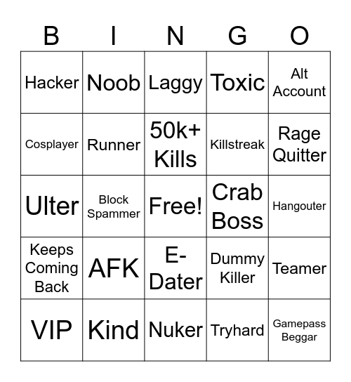 The Strongest Battlegrounds Bingo Card