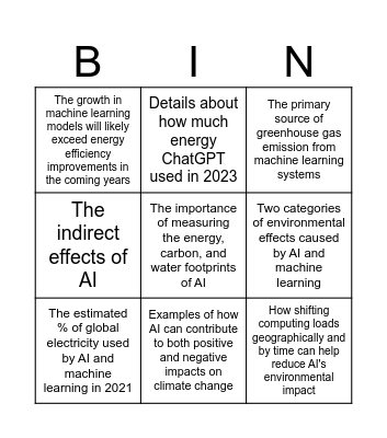 Week 2 Mediation Lesson Reading for Gist Bingo Card