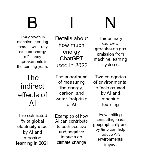 Week 2 Mediation Lesson Reading for Gist Bingo Card