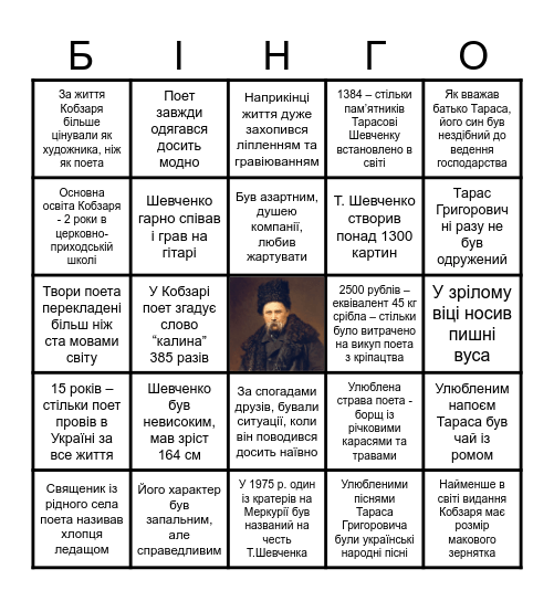 Відзначте, чого ви НЕ знаєте про Т.Шевченка? Bingo Card