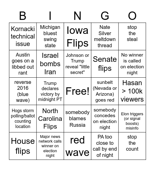 Election 2024 (hasanabi viewers) Bingo Card