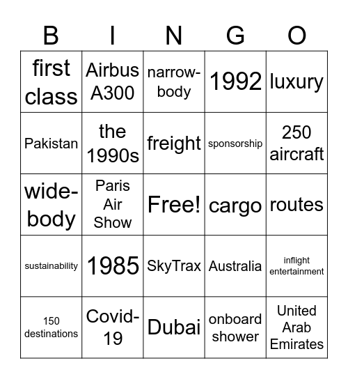 History of Emirates Bingo Card