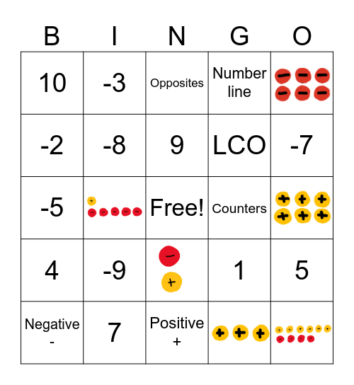 + and - with Integers Bingo Card