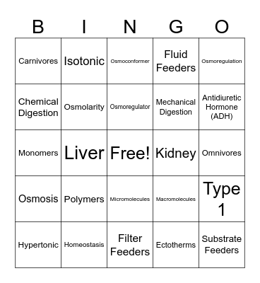 Homeostasis & Nutrition Bingo Card