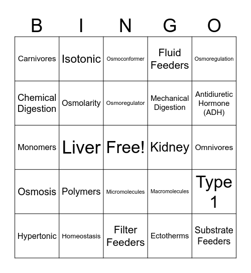 Homeostasis & Nutrition Bingo Card