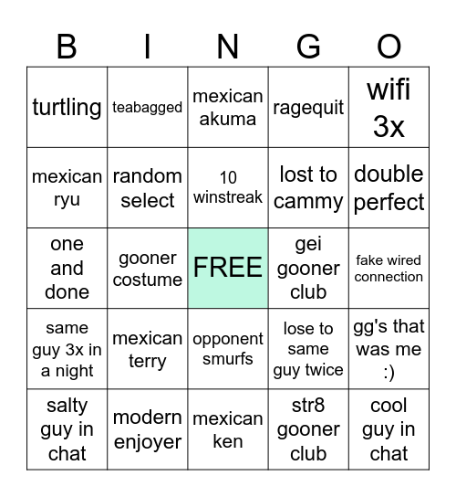 Croth SF6 Bingo Card