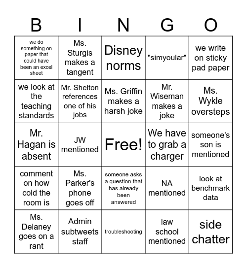 PD Bingo Card