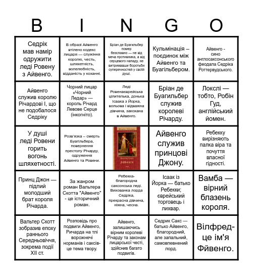 Вальтер Скотт "Айвенго" .Гра"Так чи ні"? Bingo Card
