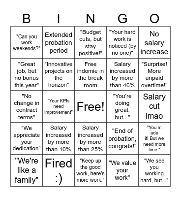Fikri's Employment Contract Ext. Bingo Card