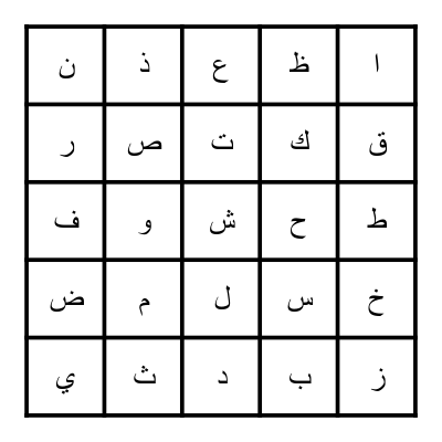Arabic Alphabet Bingo Card