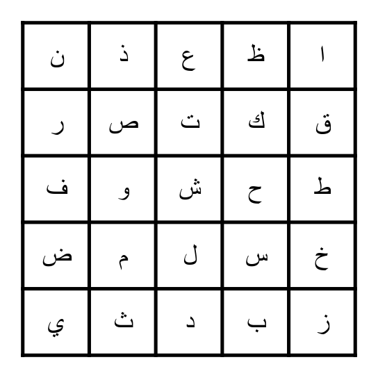 Arabic Alphabet Bingo Card