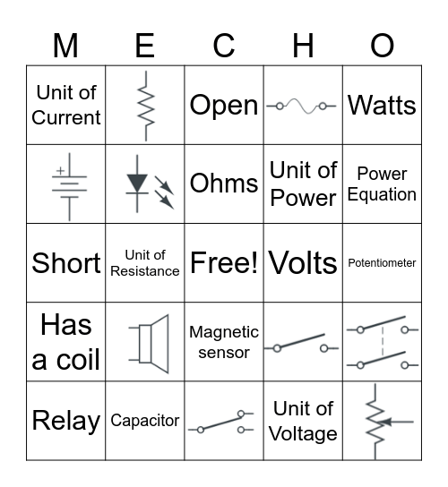 Electronics Symbols and Concepts Bingo Card