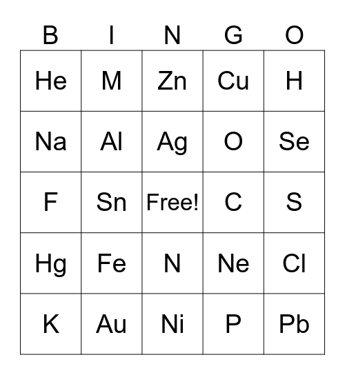 Periodic Table of Elements Bingo Card