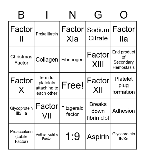 Factor Bingo Card