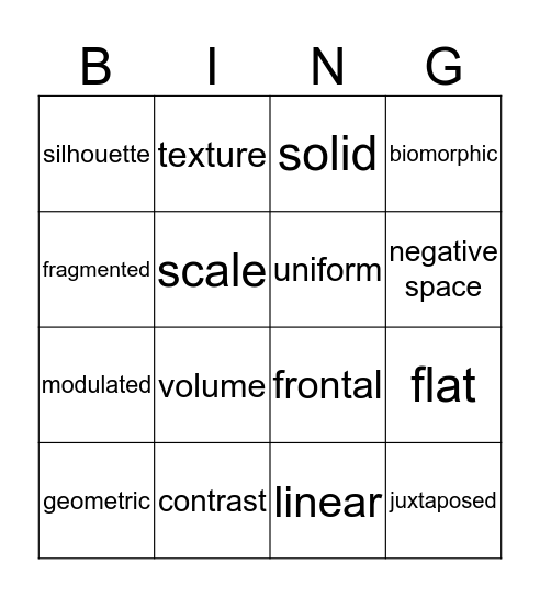 Formal Analysis Bingo Card