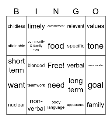 Unit Review Bingo Card