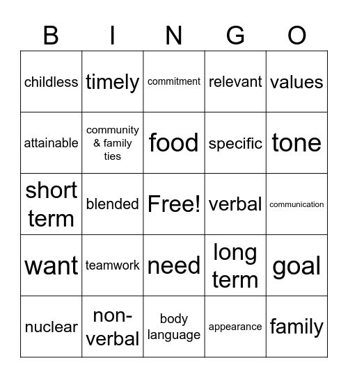 Unit Review Bingo Card