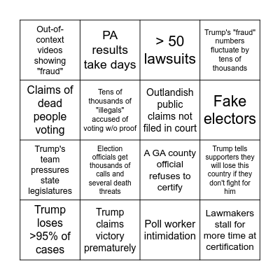 2024 Election Bingo Card