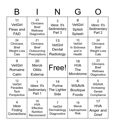 Turkey Bingo Card