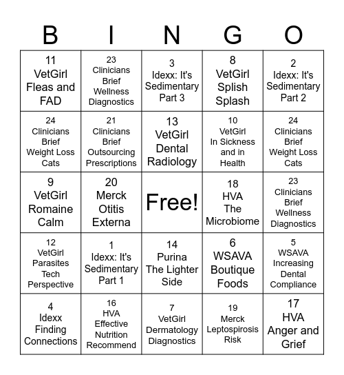 Turkey Bingo Card