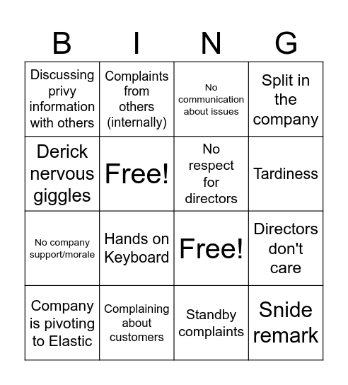 The Triad of Wisdom Bingo Card