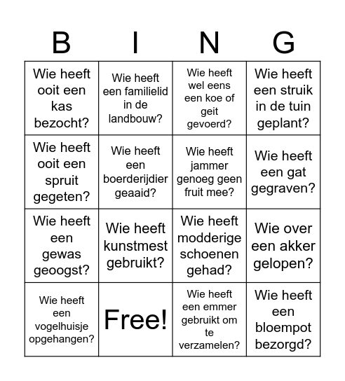 Landbouw Bingo Card