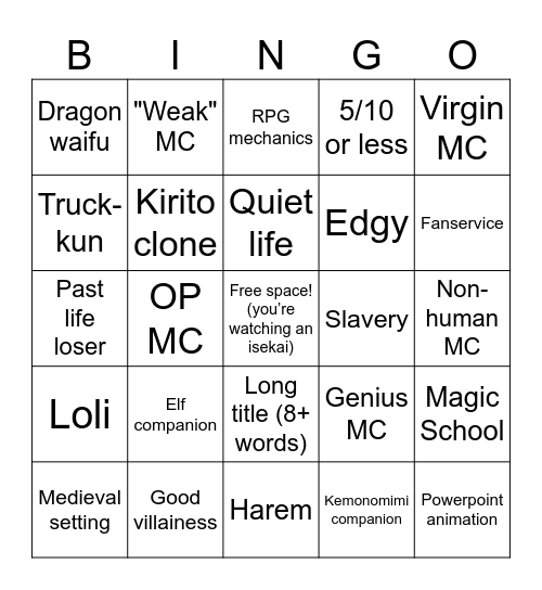 Isekai Bingo Card