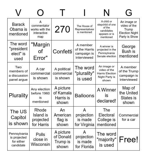 Election Night Bingo Card