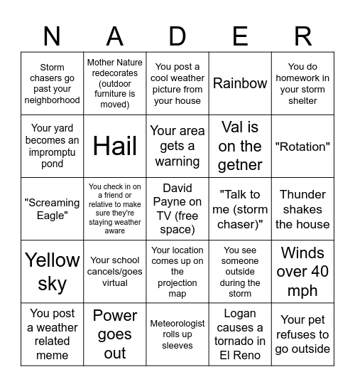 Oklahoma Severe Weather Bingo 2024 #7 Bingo Card