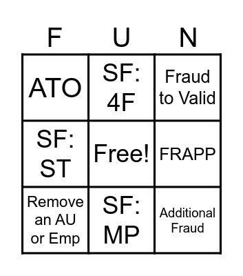 Call Scenario Bingo Card