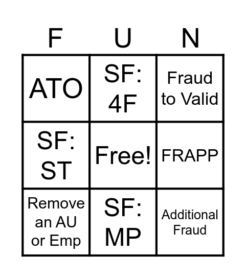 Call Scenario Bingo Card