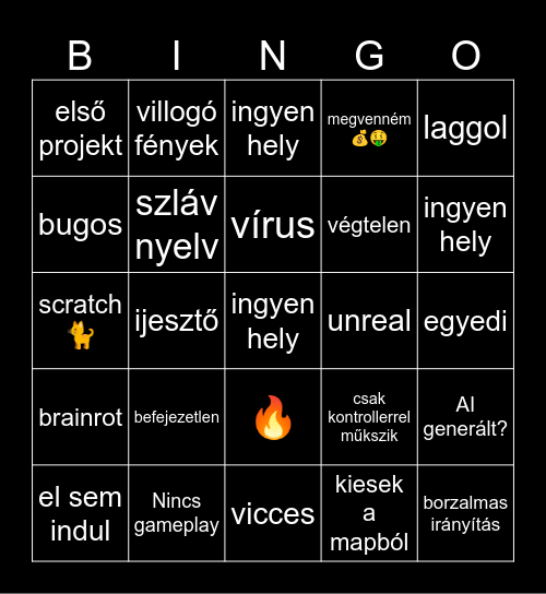 Ratyi Gamejolt Bingo Card