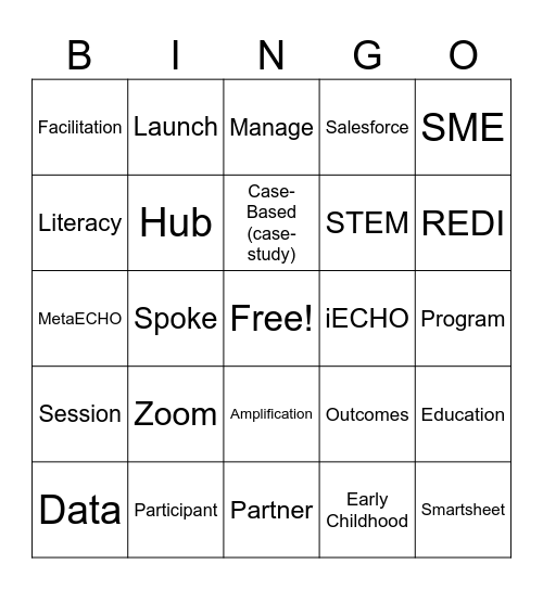 ECHO Bingo Card