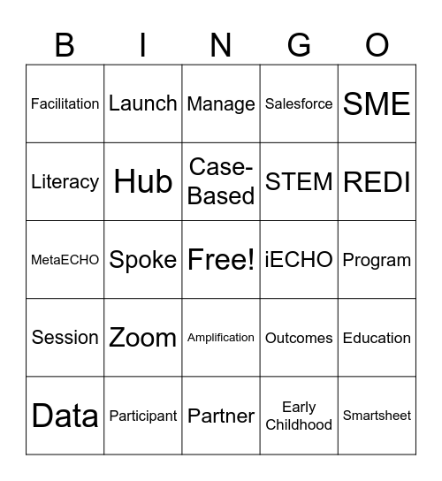 ECHO Bingo Card